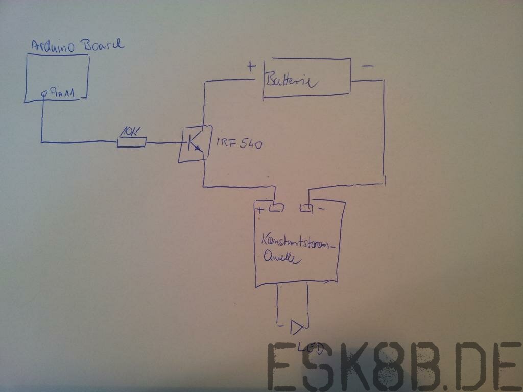 Projekt Wingboard