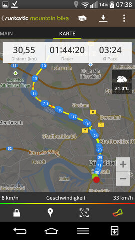 im schnellen Gang zwischen 17 und 18km/h Geschwindigkeit gehalten und durchgefahren, Fahrergewicht  ca. 80 kg.
Ergebnis: 30km werden erreicht.