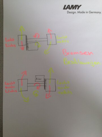 Torque steering