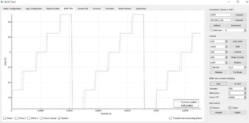 BLDC_Tool_BEMF_Plot.thumb.JPG.3f11c22a653e75f8b64d314ac8708977.JPG