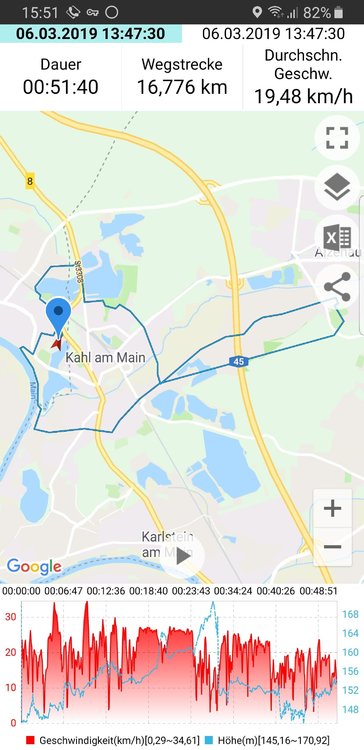 Screenshot_20190306-155124_Speedometer GPS Pro.jpg