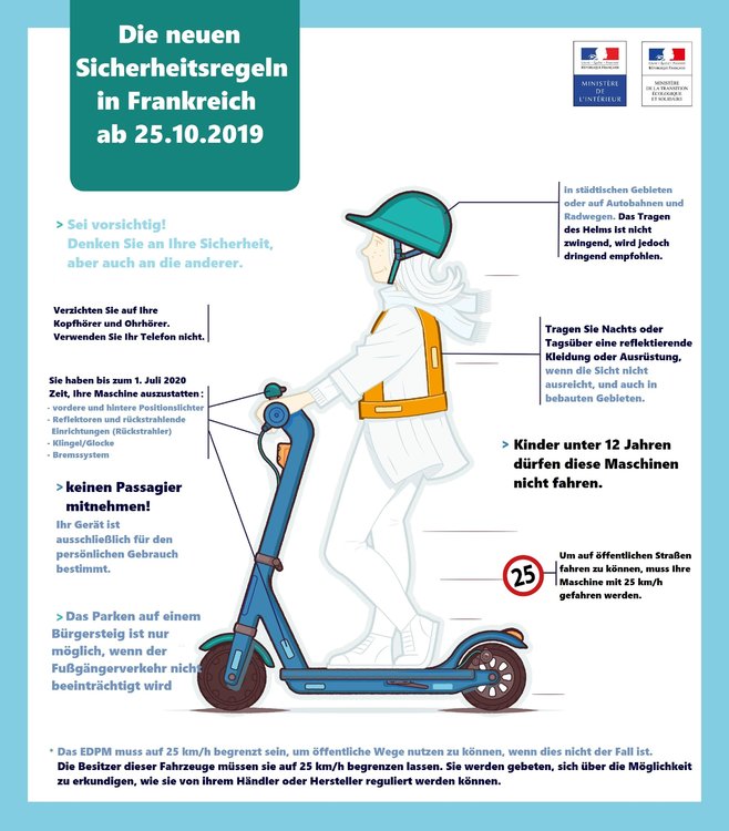 Infog-trottinettes-251019_deutsch.jpg